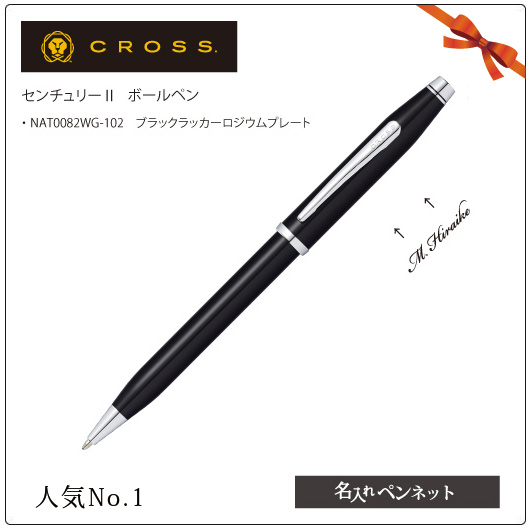 誕生日人気No.1
